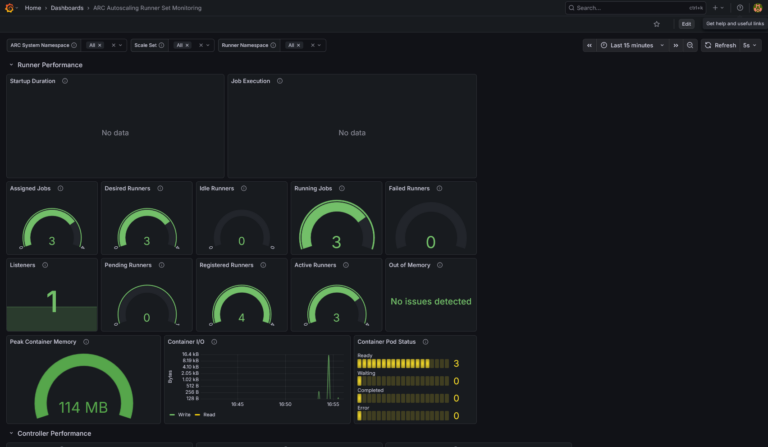 GitHub Actions Runner Controller を使ってワークフローを実行してみた - Devplatform blog